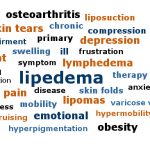 Lipedema and Comorbidities
