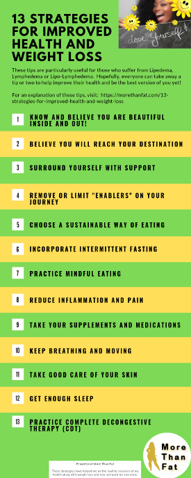 13 Strategies for Improved Health and Weight Loss [Lipedema]