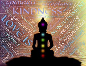 Compassion Focused and Energy Healing Therapies [Lipedema]