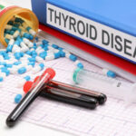 Thyroid Conditions and Disease